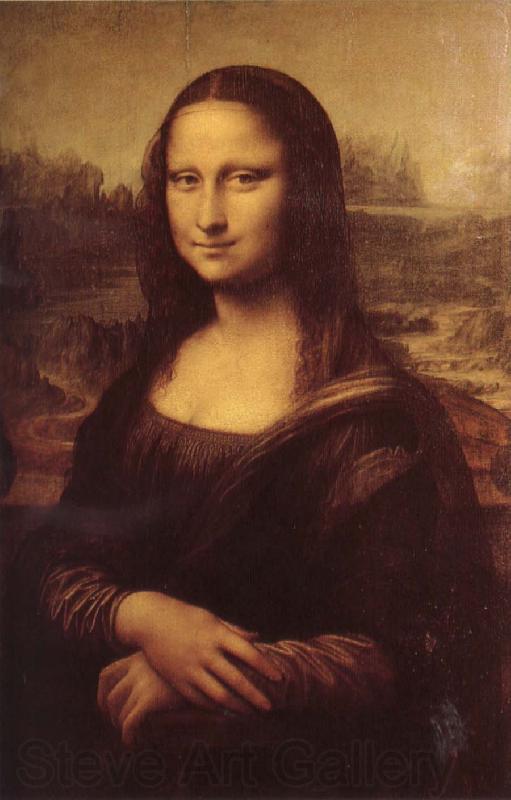 LEONARDO da Vinci Mona Lisa Norge oil painting art